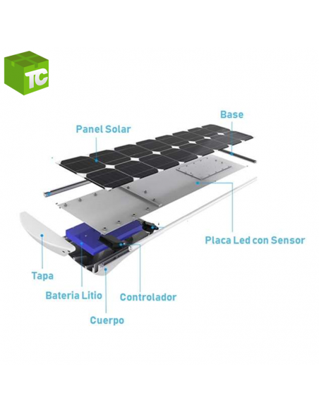 Kit Full Iluminación Solar Foco Calle Led 20w